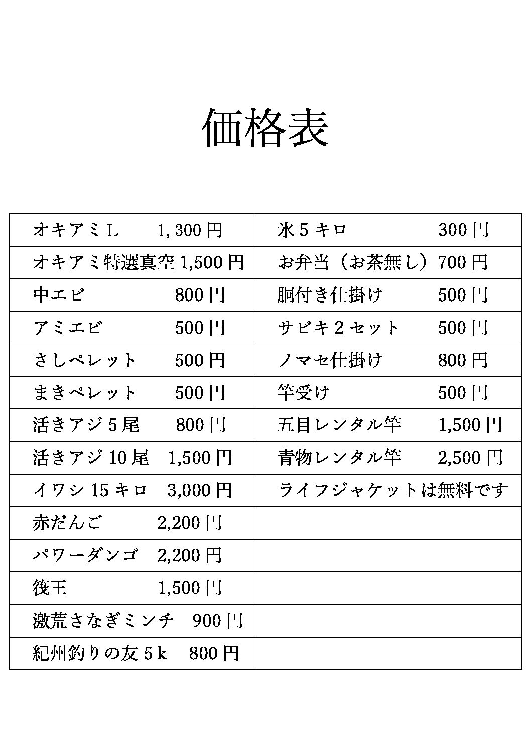 エサの料金等に変更がございます。